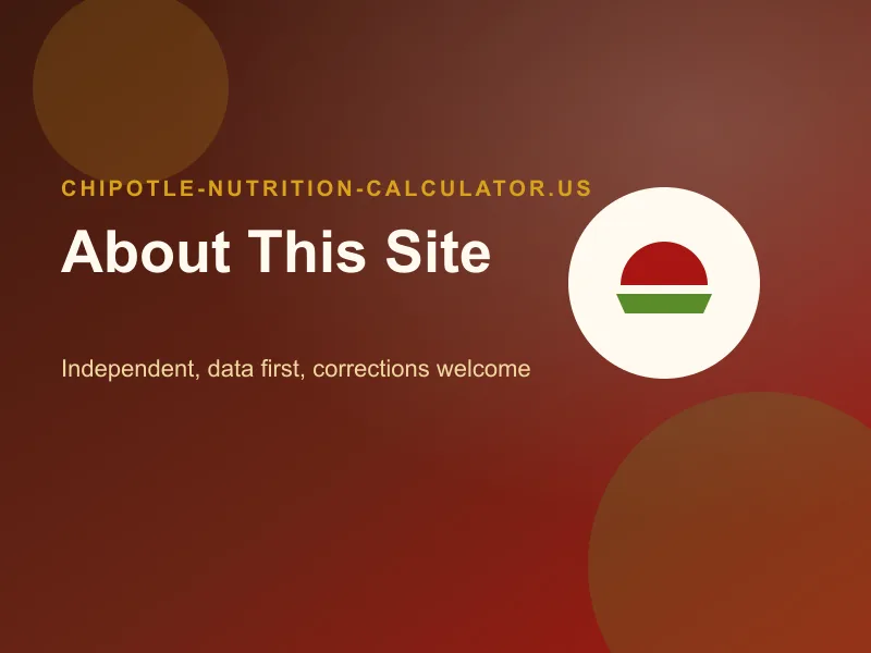 about chipotle nutrition calculator