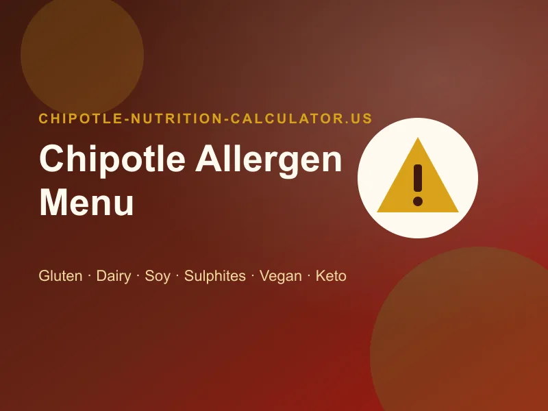 chipotle allergen menu