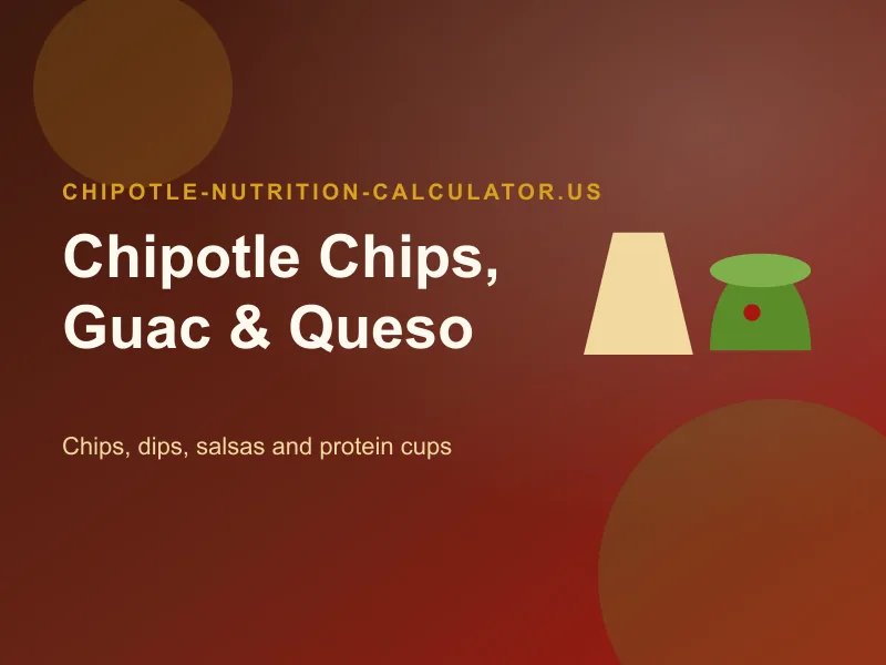 chipotle chips and sides calories