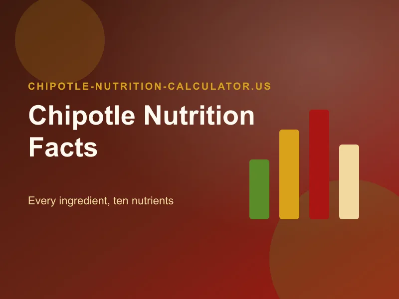 chipotle nutrition facts