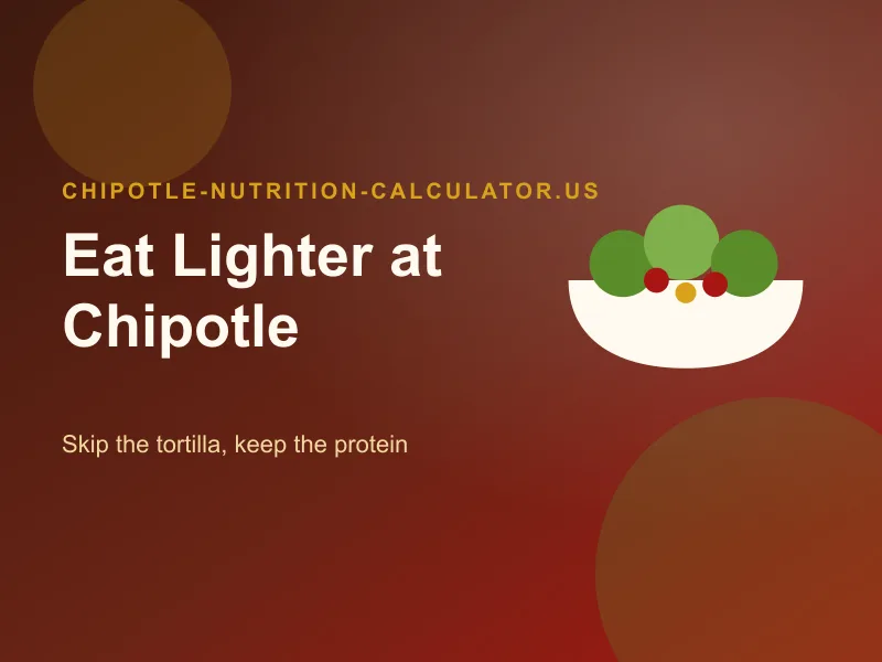 chipotle calorie calculator healthy bowl